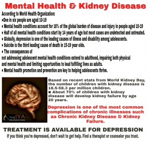 Mental Health and Kidney Disease